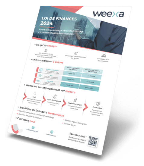 Fiche Produit_Loi_de_Finances2024